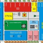 Block diagram