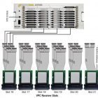 YAV90Q06 Application Example (Digitaltest ICT to VPC receiver)