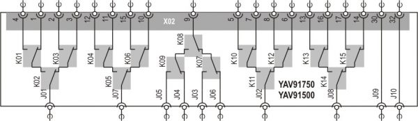 YAV91500
