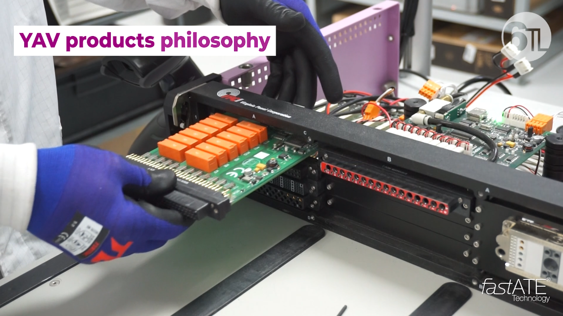YAV modules philosophy